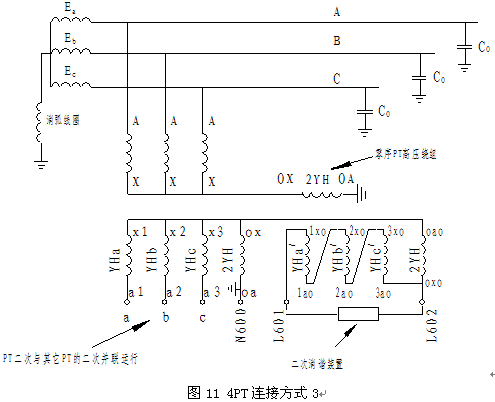 電力行業(yè)新產品“配電網電容電流測試儀
