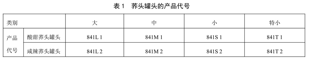 表1.jpg