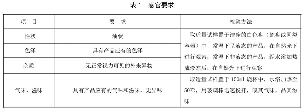 表1.jpg