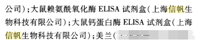 信帆生物-大鼠賴氨酰氧化酶elisa試劑盒獲得文獻(xiàn)支持
