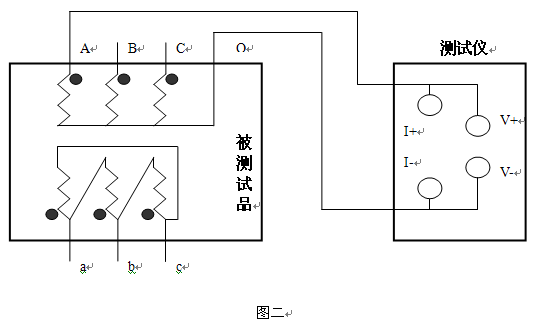 電力體制改革“直流電阻測試儀全部規(guī)格