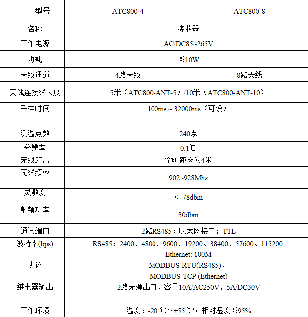 QQ截圖20251016093117.png
