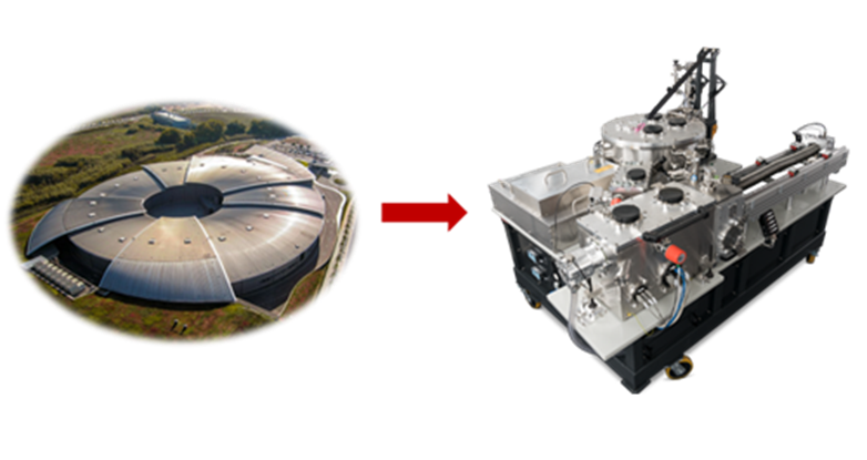 從無膜細胞器到寄生蟲運動，軟 X 射線成像技術破解細胞生物學多元難題！