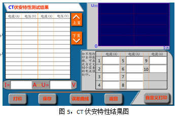233 5.png 电力每日要闻“触摸屏互感器试验仪