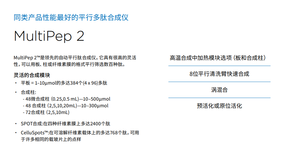 高通量+高精度  CEM MultiPep:多肽平行陣列合成的<a class=
