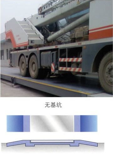 客户端-无基坑模拟电子汽车衡.jpg 电子地磅基础施工方案