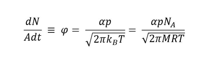 提高吹掃蒸發(fā)效率：溫度與氣體流速對(duì)吹掃蒸發(fā)的影響