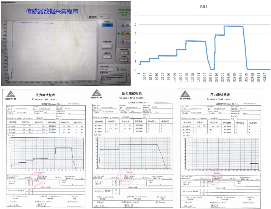 新品-防水耐壓傳感器-惡劣水下環(huán)境克星