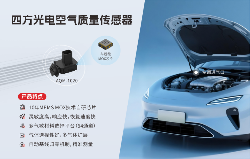 從芯片到傳感器全鏈路自主,國(guó)產(chǎn)AQS如何守護(hù)智能座艙空氣質(zhì)量?