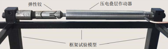 壓電疊層作動器安裝形式