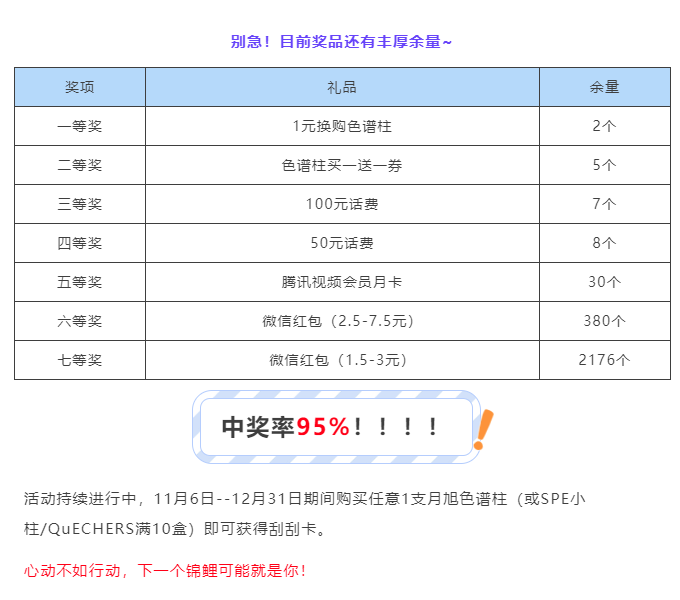 image.png 恭喜:中国计量大学刮出一等奖!