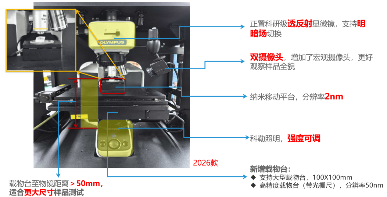 img6 全新升級 重磅發布丨ATR8800共聚焦顯微拉曼光譜成像系統(2026款)