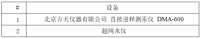 北京吉天仪器DMA-600直接进样测汞仪检测牛奶汞含量