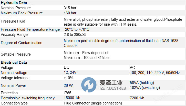 KPM閥RBE20P-10-B2/315X-WA220/50CL-S-L18