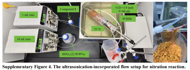 欧世盛流动化学产品应用案例:福州大学过程强化的恶喹酸多步连续流合成