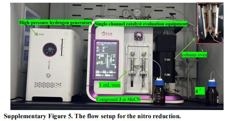 欧世盛流动化学产品应用案例:福州大学过程强化的恶喹酸多步连续流合成