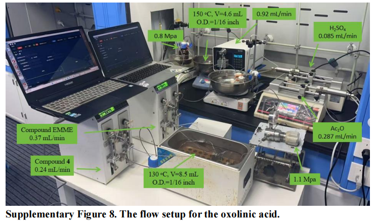 欧世盛流动化学产品应用案例:福州大学过程强化的恶喹酸多步连续流合成