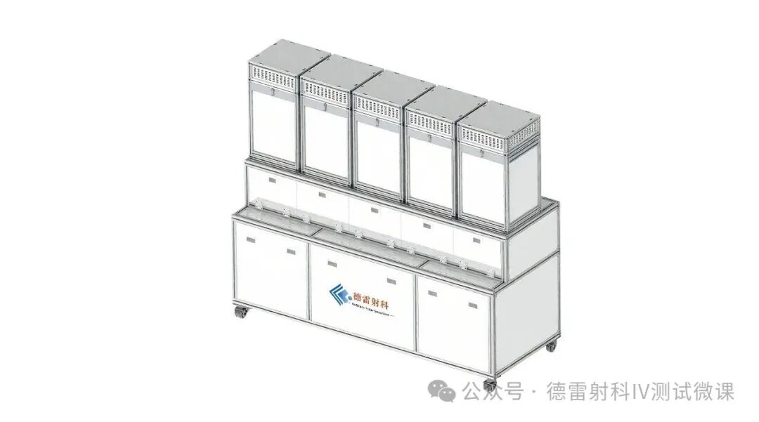 喜报 | 德雷射科两款LED稳态太阳光模拟器成功交付华能清能院