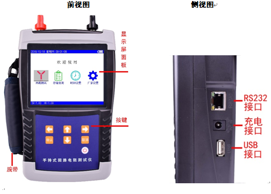 電力每日要聞“手持式微型電阻測試儀”型號規格齊全