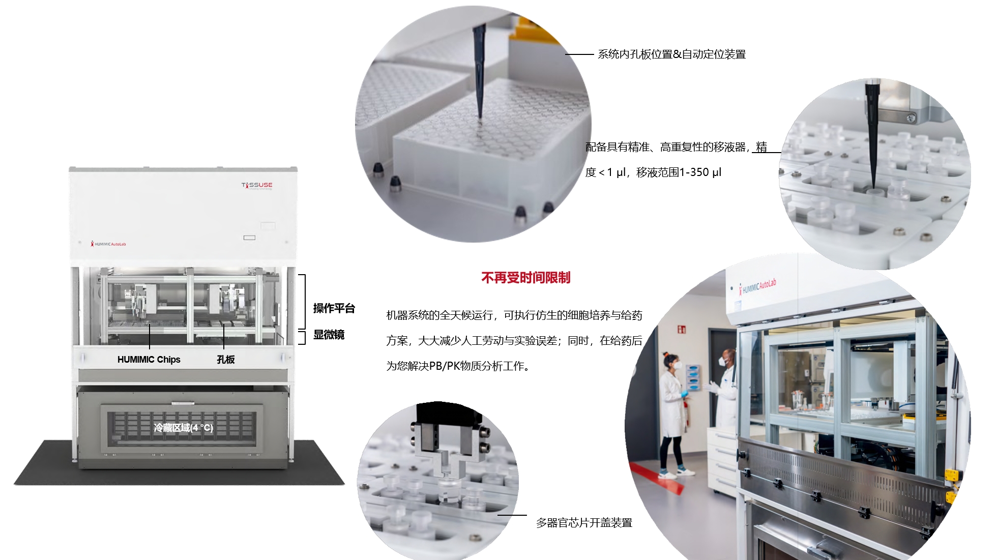 自动化高通量多器官芯片工作站—HUMIMIC&reg; AutoLab