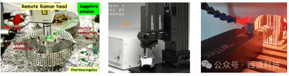 基于大尺寸反應器的超長工作距離原位拉曼光譜測量介紹