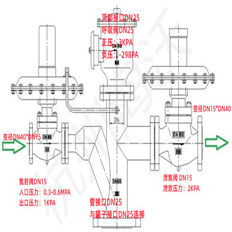 ZZYVP型帶指揮器調壓閥047.jpg
