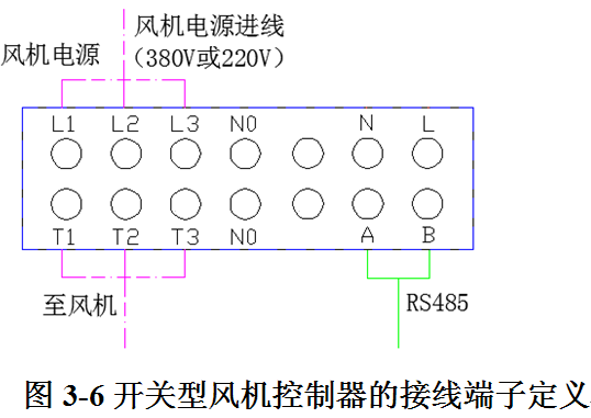 “LY-9000六氟化硫氣體泄露報(bào)警系統(tǒng)