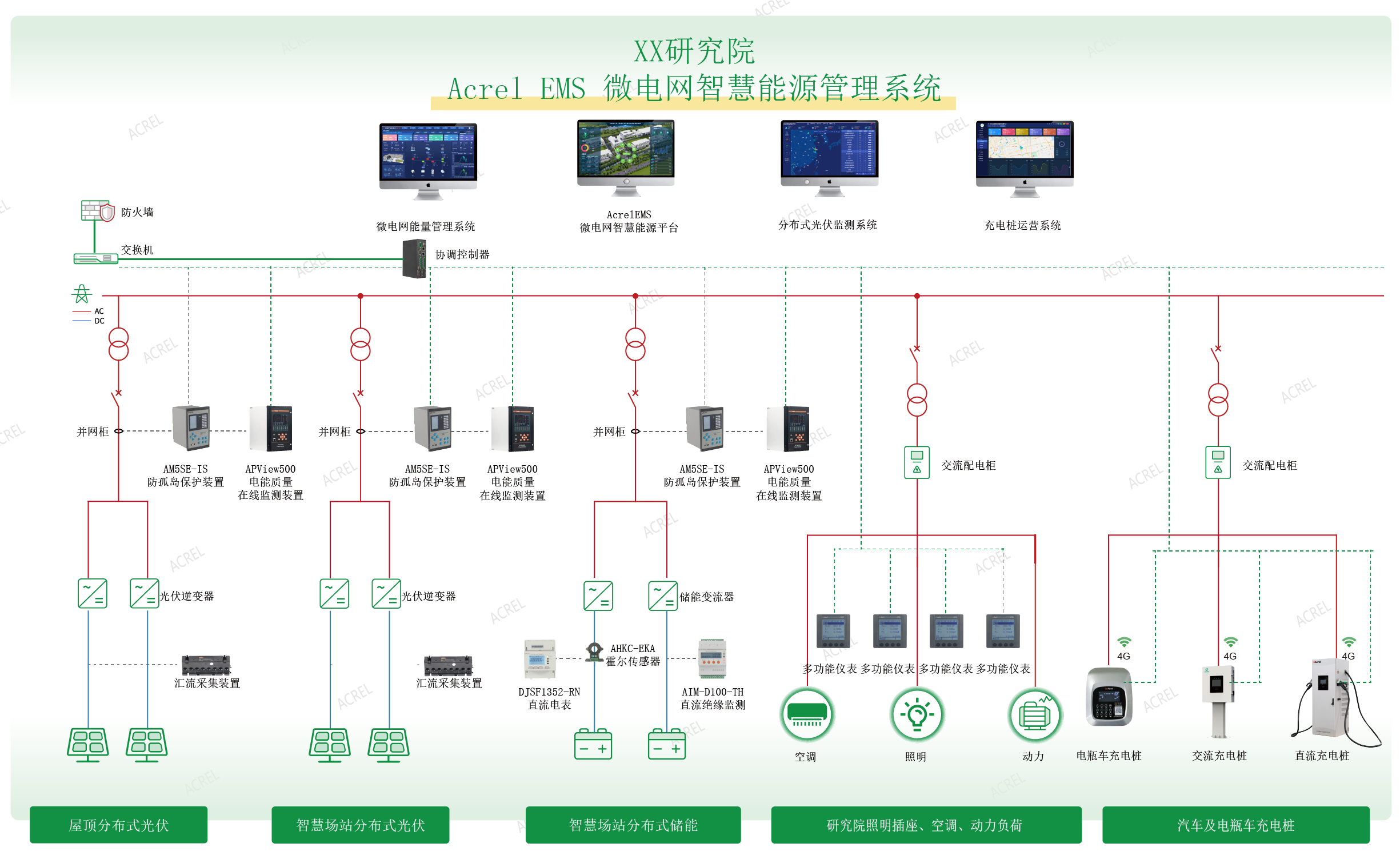 圖形用戶界面描述已自動(dòng)生成