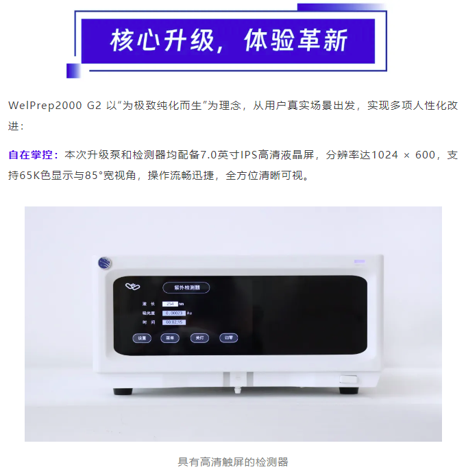 WelPrep2000 G2 重磅上市，解锁实验室高效新体验