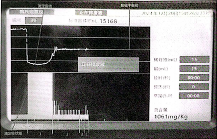 HGK-55全自动凯氏定氮仪“推荐检测数据要求高的实验室使用 