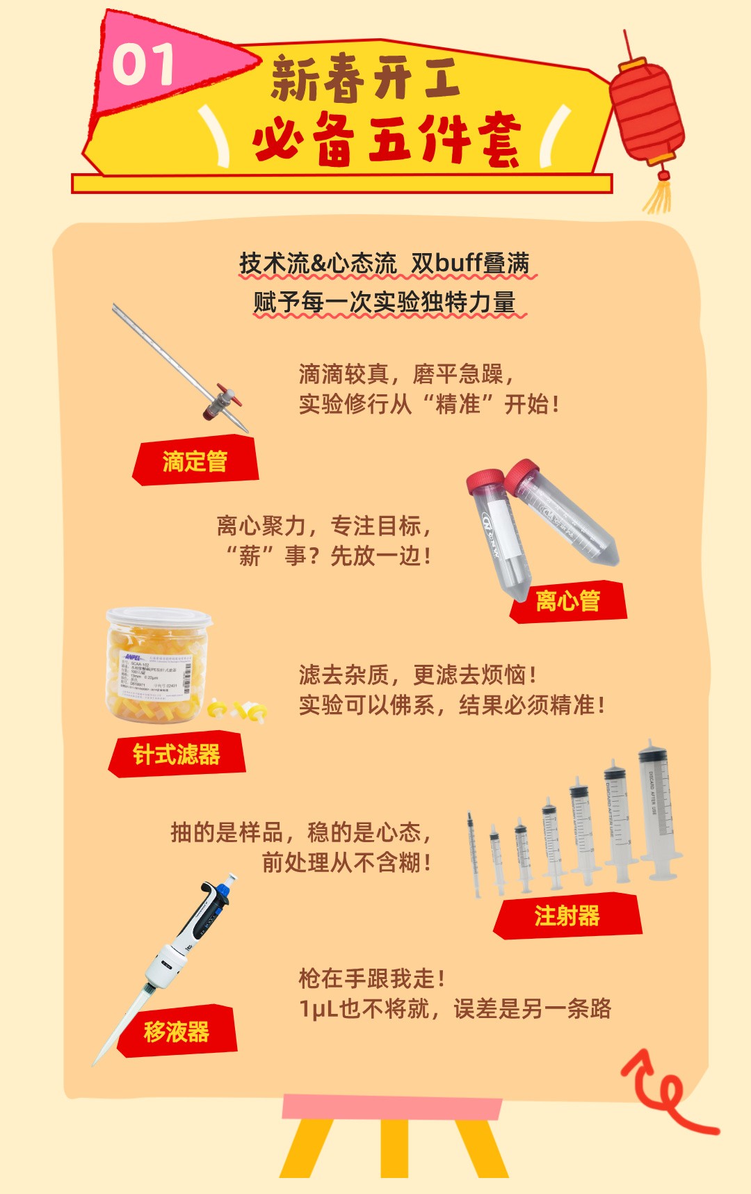 好装备开好局!「实验室主理人」开工秘籍请查收