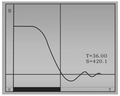《高壓開關(guān)測(cè)試儀》使用注意事項(xiàng)