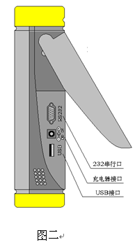 《三相電能表測試儀》操作簡單,方便適用