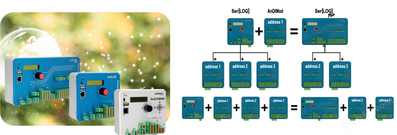 數(shù)據(jù)導(dǎo)航記錄儀