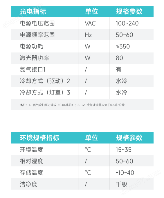 PHO-SC-4 激光驅(qū)動(dòng)等離子體寬譜光源