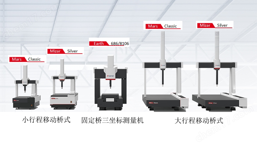產(chǎn)品型號2.jpg 非接觸式探測三坐標測量機