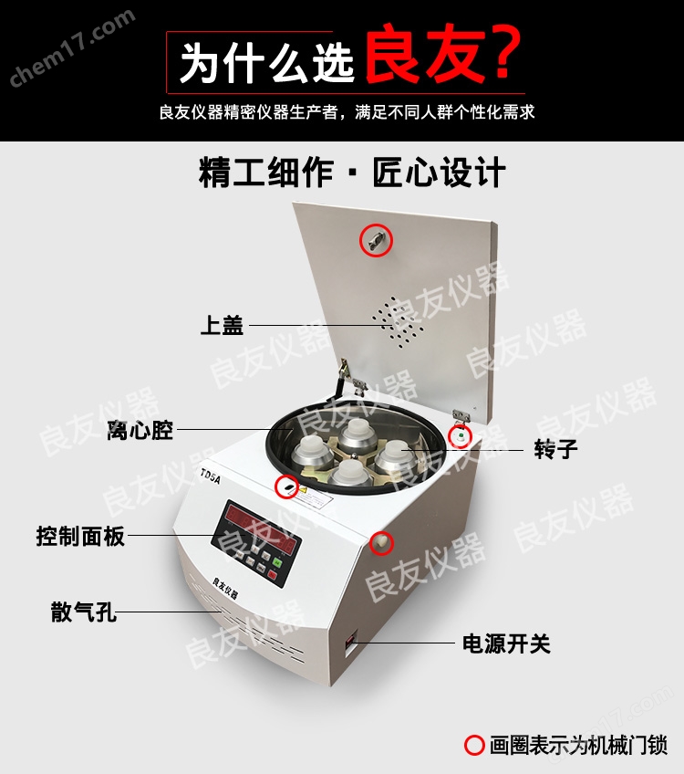 TD5A低速離心機(jī)_03.jpg