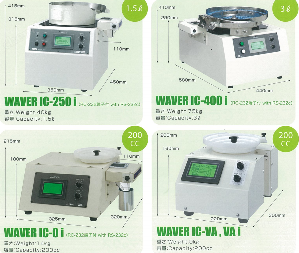 image.png AIDEX數(shù)粒儀