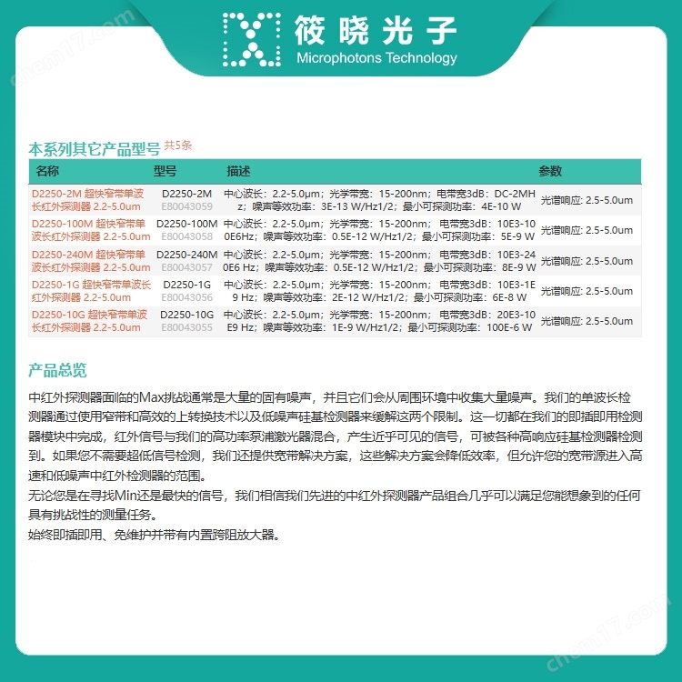 DC-20Hz 超快窄帶單波長紅外探測器 2.2-5.0um