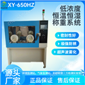 XY-650HZ低濃度顆粒物測(cè)定重量法恒溫恒溫稱重系統(tǒng)