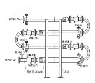 <strong>管式反應(yīng)器</strong>2.png