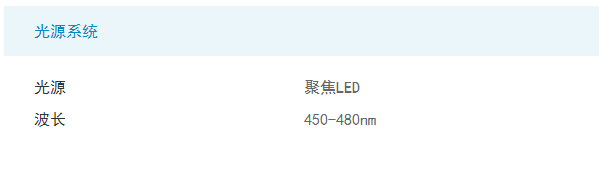 水滴角測(cè)量?jī)x