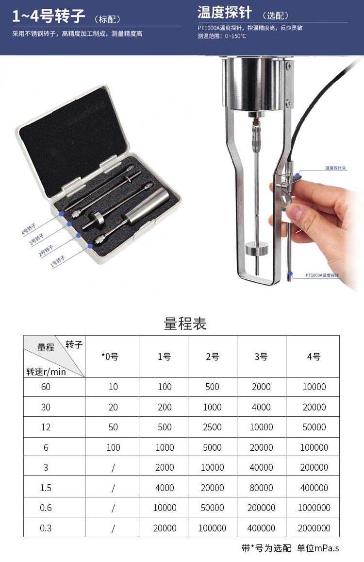 數顯旋轉粘度計 3.5寸IPS高清彩屏顯示