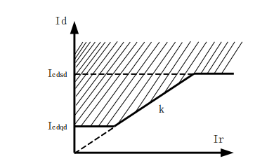 image.png 南瑞NSR661RF-D 异步电动机保护测控装置