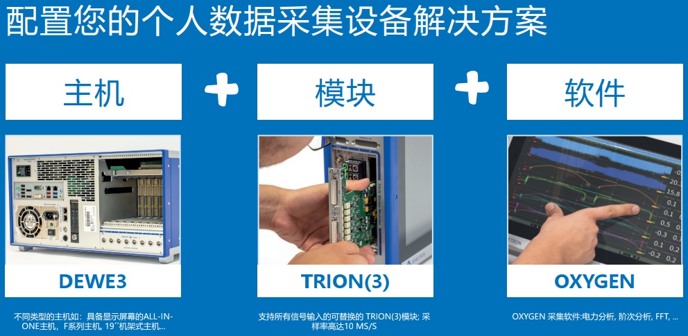 DEWETRON德維創DEWE3-A4功率分析儀