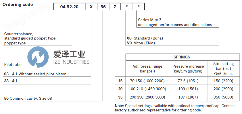 REXROTH閥04522003563500M R930081224