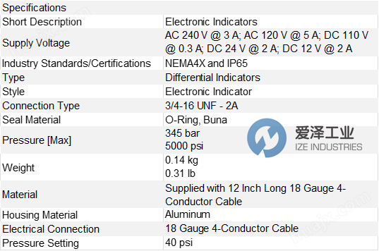 SCHROEDER指示器MS5-40