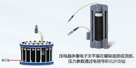 新儀高通量密閉微波消解/萃取/合成工作站