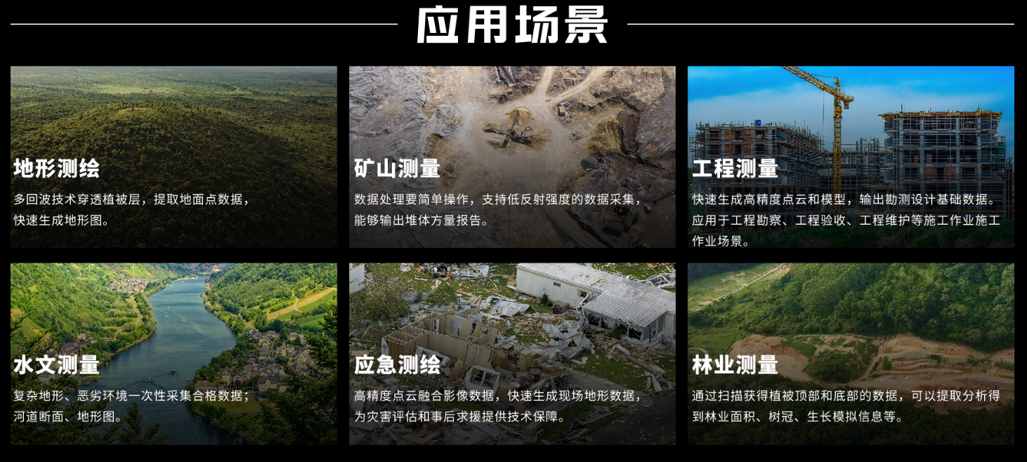 image.png 【中海达】R2 轻小型机载激光测量系统