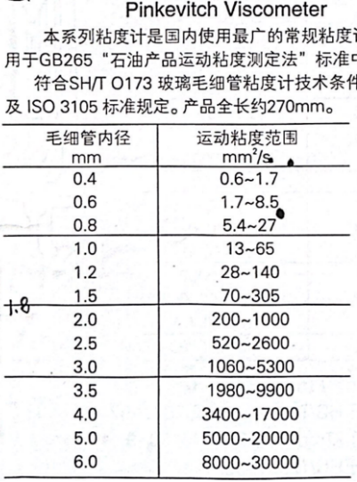 image.png 电动搅拌 润滑油100度粘度测试